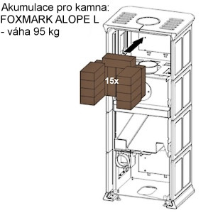 FOXMARK Akumulace ALOPE