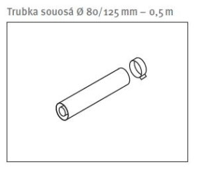 Odkouření PROTHERM Trubka souosá Ø 80/125 mm – 0,5 m