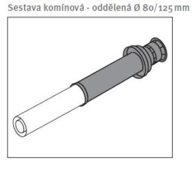 Odkouření PROTHERM Sestava komínová - oddělená Ø 80/125 mm 